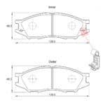 KBC Brake Pads (Front) for Nissan Almera